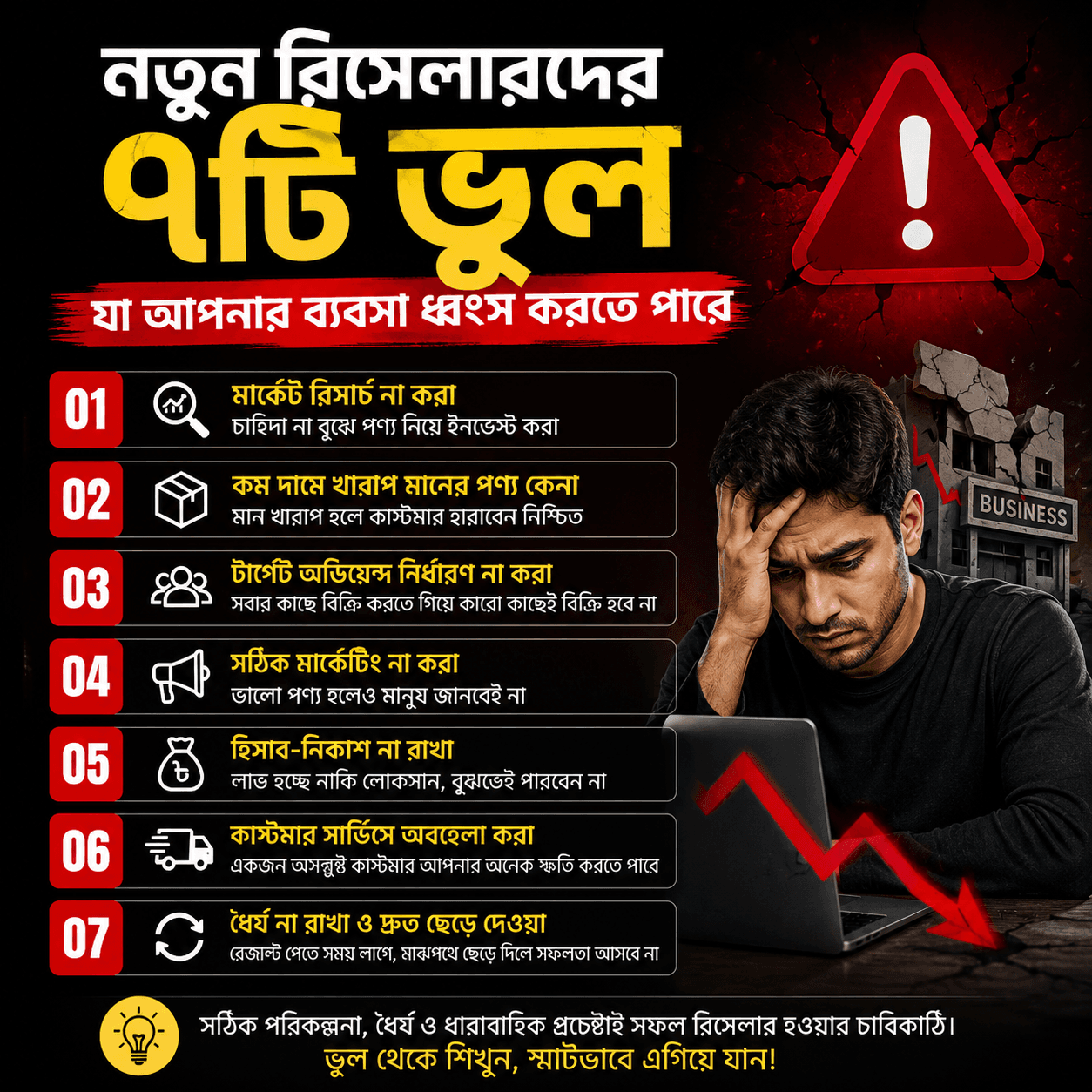 নতুন রিসেলারদের ৭টি সাধারণ ভুল যা ব্যবসা ধ্বংস করতে পারে